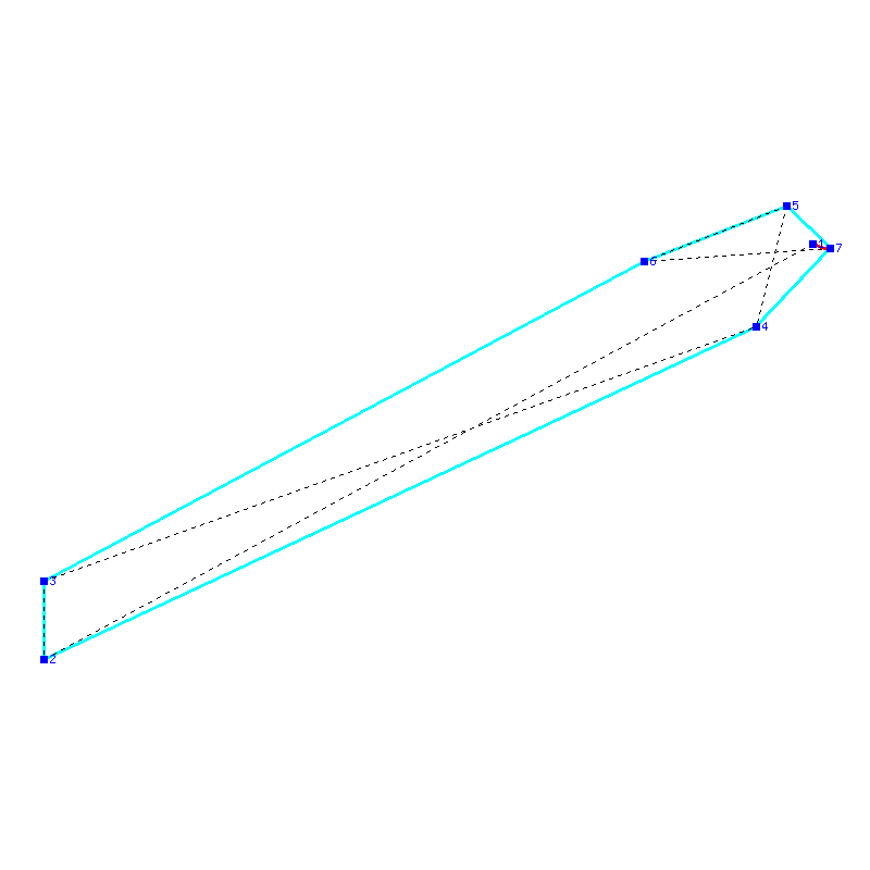 Flugauswertung